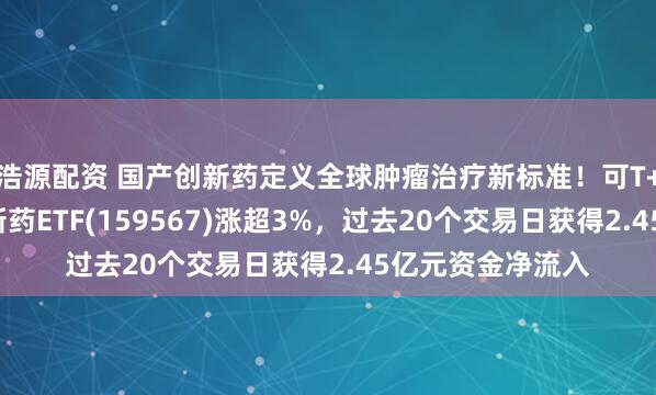 浩源配资 国产创新药定义全球肿瘤治疗新标准！可T+0交易的港股创新药ETF(159567)涨超3%，过去20个交易日获得2.45亿元资金净流入